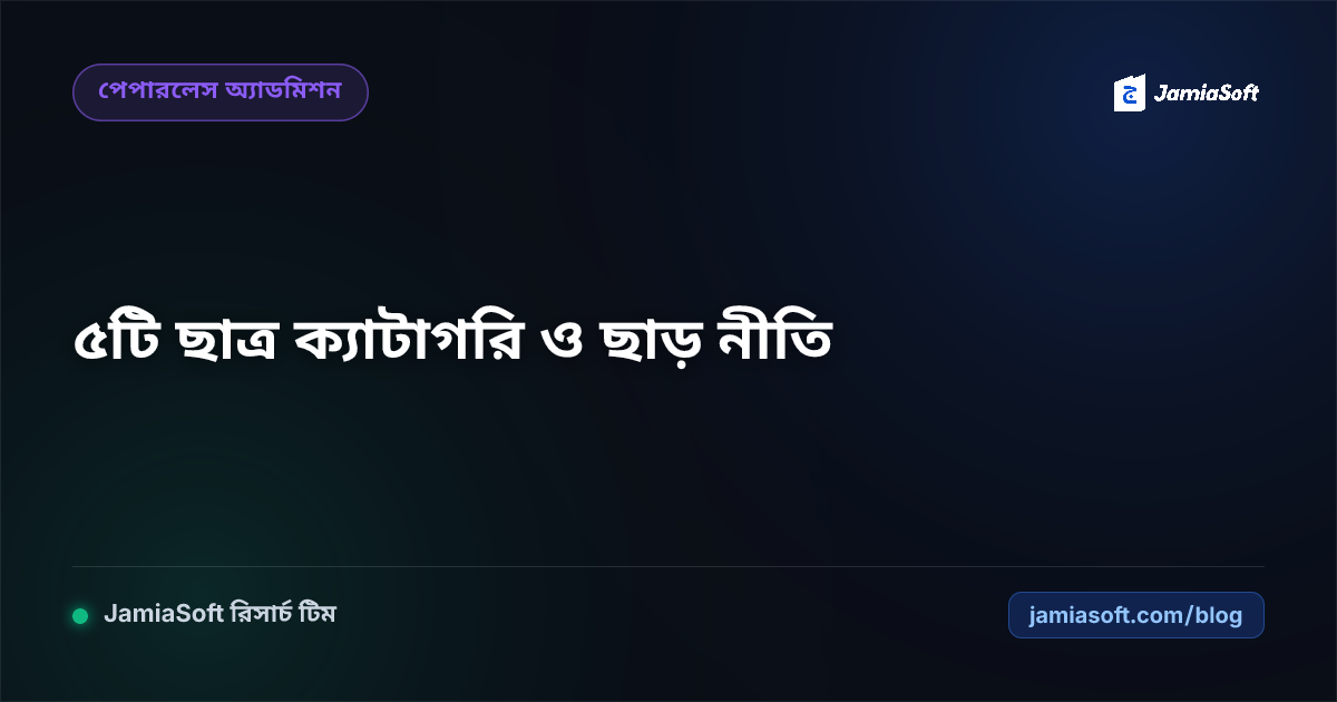 মাদ্রাসায় ৫টি ছাত্র ক্যাটাগরি ব্যবস্থাপনা, ফি স্ট্রাকচার ও বিশেষ ছাড় নীতিমালা