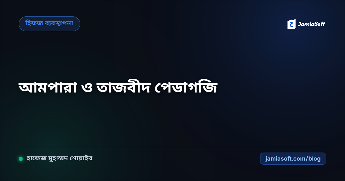 হিফজ শুরুর পূর্বে ৩০তম পারা (আমপারা) পোক্ত করার আধুনিক পেডাগজি: মাখরাজ, গুন্নাহ ও তাজবীদ এসওপি
