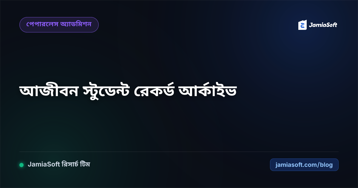 মাদ্রাসার আজীবন স্টুডেন্ট রেকর্ড ডিজিটাল আর্কাইভ: জন্মনিবন্ধন, ছবি ও ছাড়পত্র ক্লাউড ব্যাকআপ