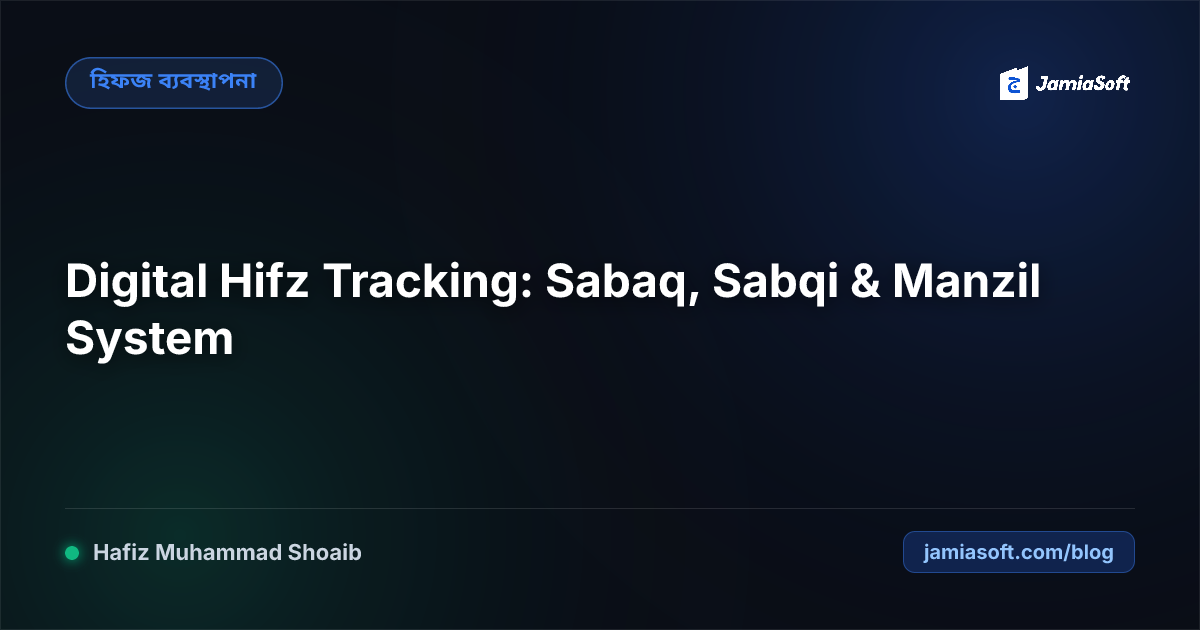 Digital Hifz Tracking Architecture: The 3-Tier Sabaq, Sabqi, and Manzil System for Quranic Memorization