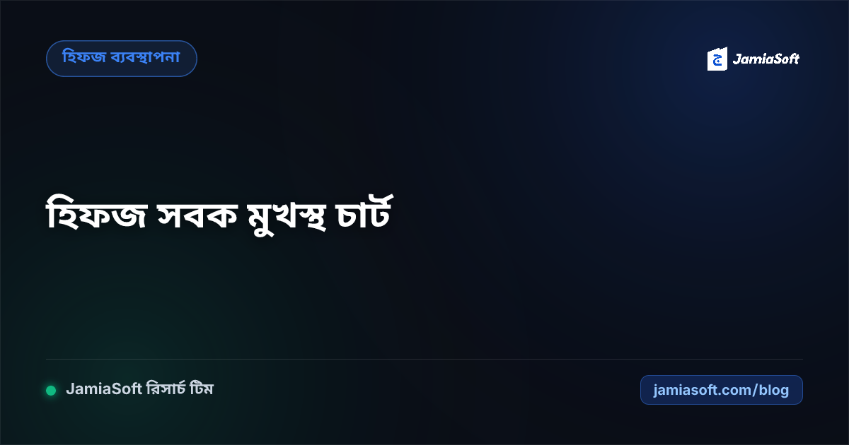 হিফজ সবক দৈনিক টার্গেট ও মুখস্থ ধরে রাখার বৈজ্ঞানিক চার্ট: শিক্ষকদের সহায়িকা