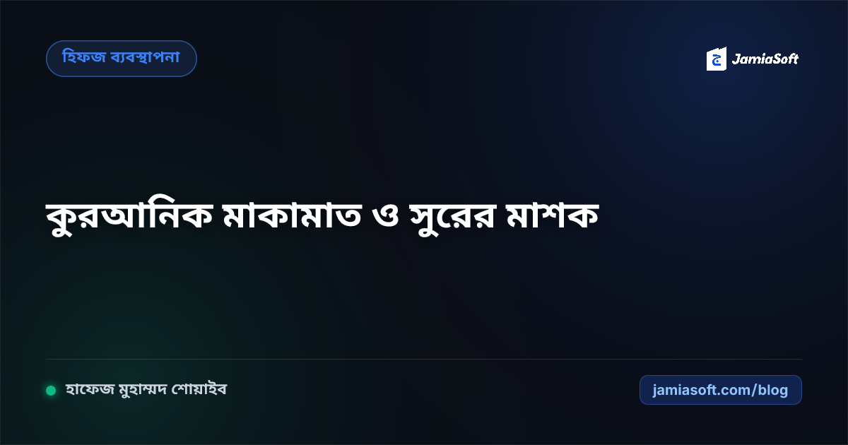 হিফজ শিক্ষার্থীদের কুরআনিক মাকামাত ও সুরের শৈল্পিক মাশক: বায়াতি, সিগাহ, হিজায ও নাহারওয়ান্দ পেডাগজি